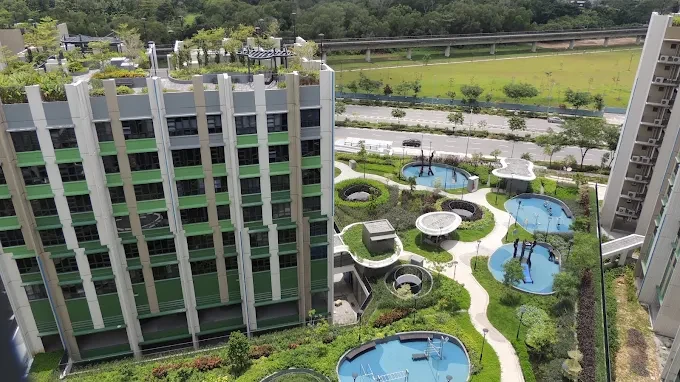 Site Plan & Block Orientation​